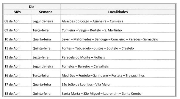 Operação de Limpeza “Páscoa 2019”