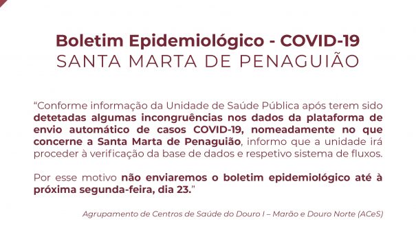 Boletim Epidemiológico – COVID-19