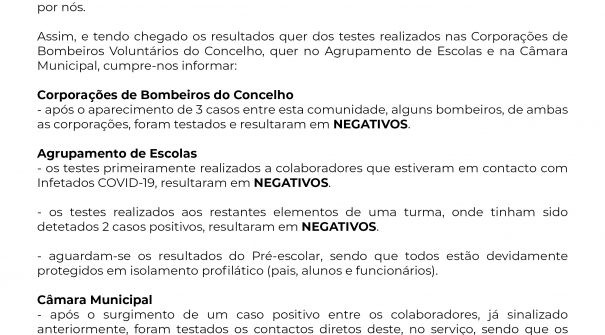 COVID-19 – INFORMAÇÃO