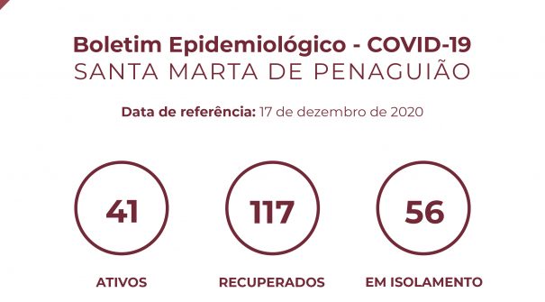 Boletim Epidemiológico do dia 17 de dezembro de 2020